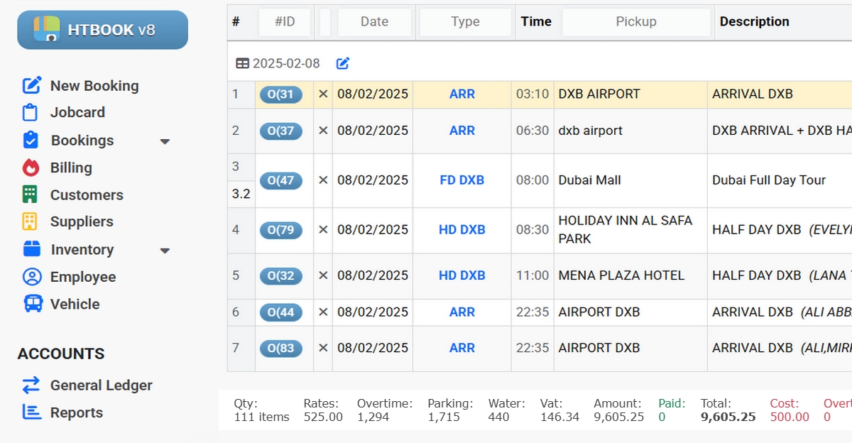 HTBOOK TMS Software Dashboard View
